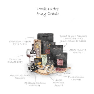 Pack con descripción de cada producto individual