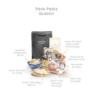 Pack con detalle de cada producto que forma el pack para regalar a padres amantes de los quesos españoles